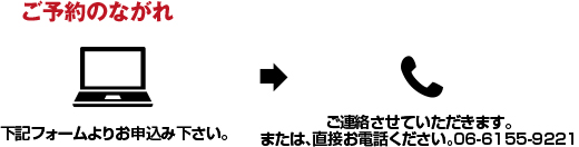 ご予約の流れ