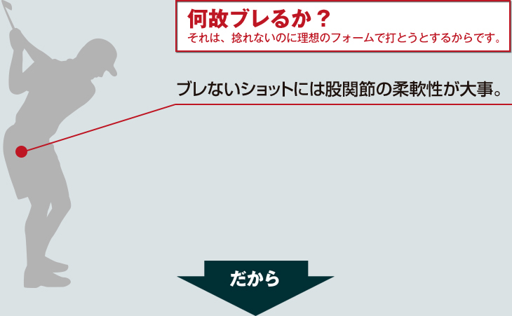 ブレないショットには股関節の柔軟性が大事。